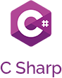 Customize Mobile Applications